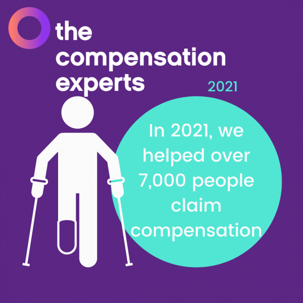 The Compensation Experts in 2021